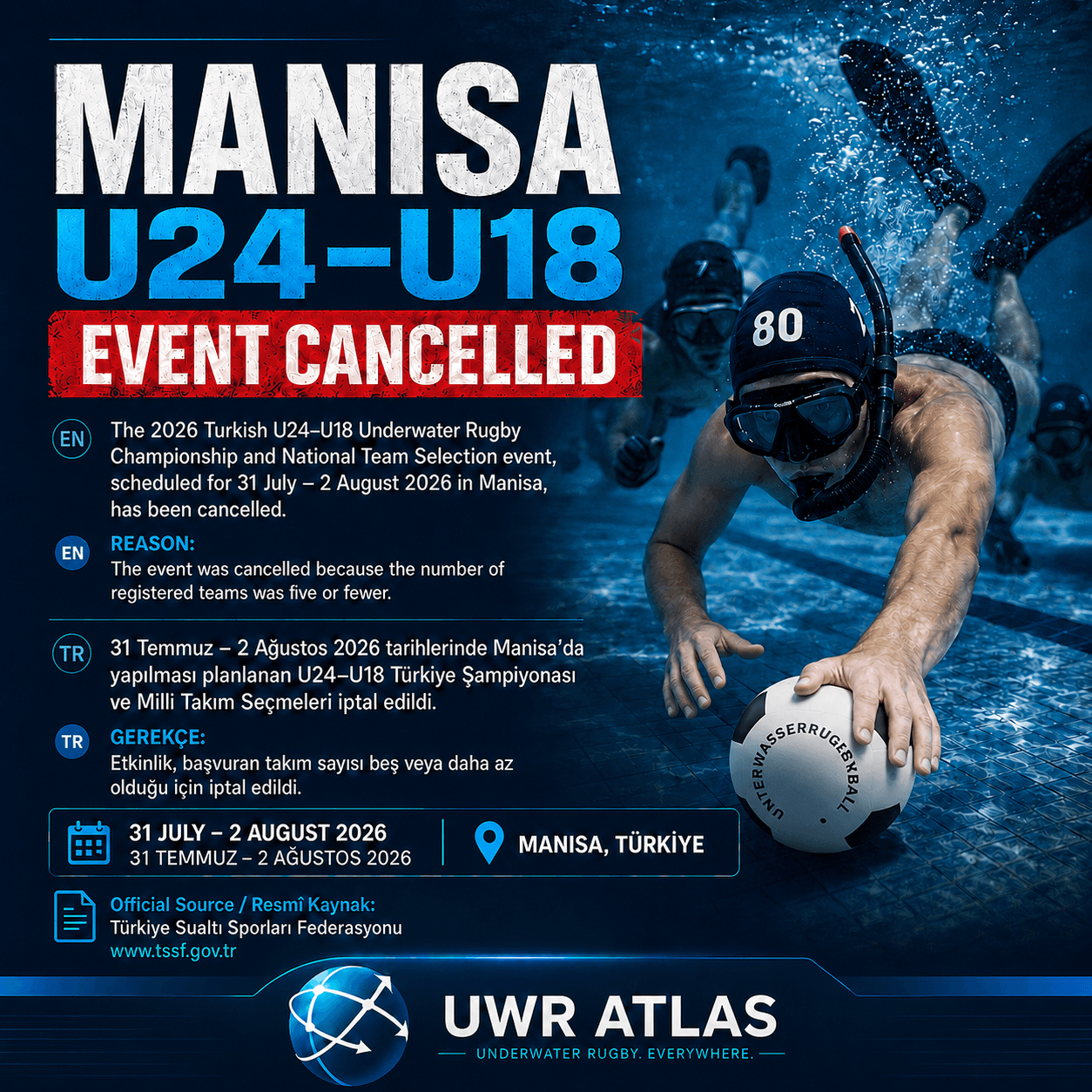Turkish U24–U18 Championship and National Team Selection Event Cancelled